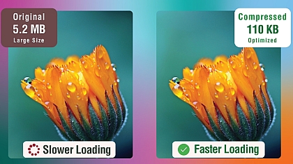 Image Compressor